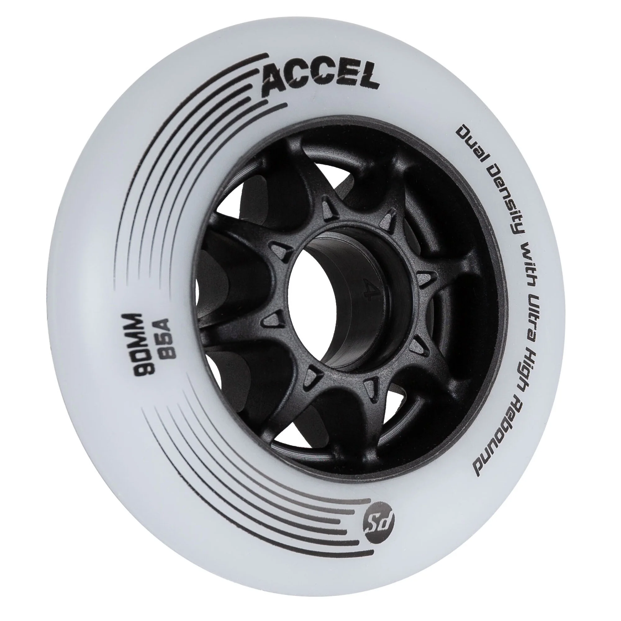 ACCEL 90mm/85A 8-pack - Image 2